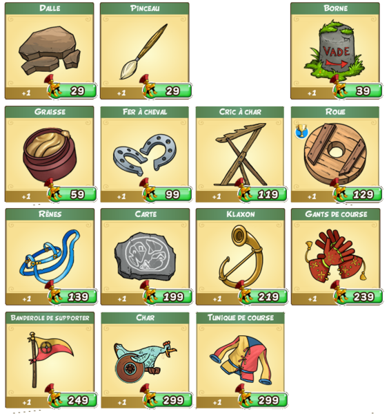 File:French - nouvelle marchandise.png