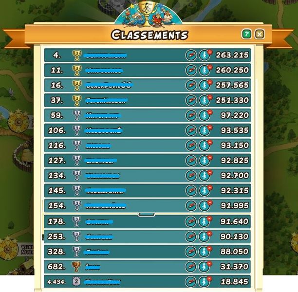 File:French - classement guilde.jpg