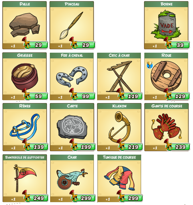 French - nouvelle marchandise.png