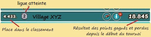 French - Classement tournoi rectifie.jpg