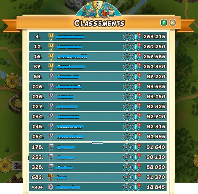 French - classement guilde.jpg